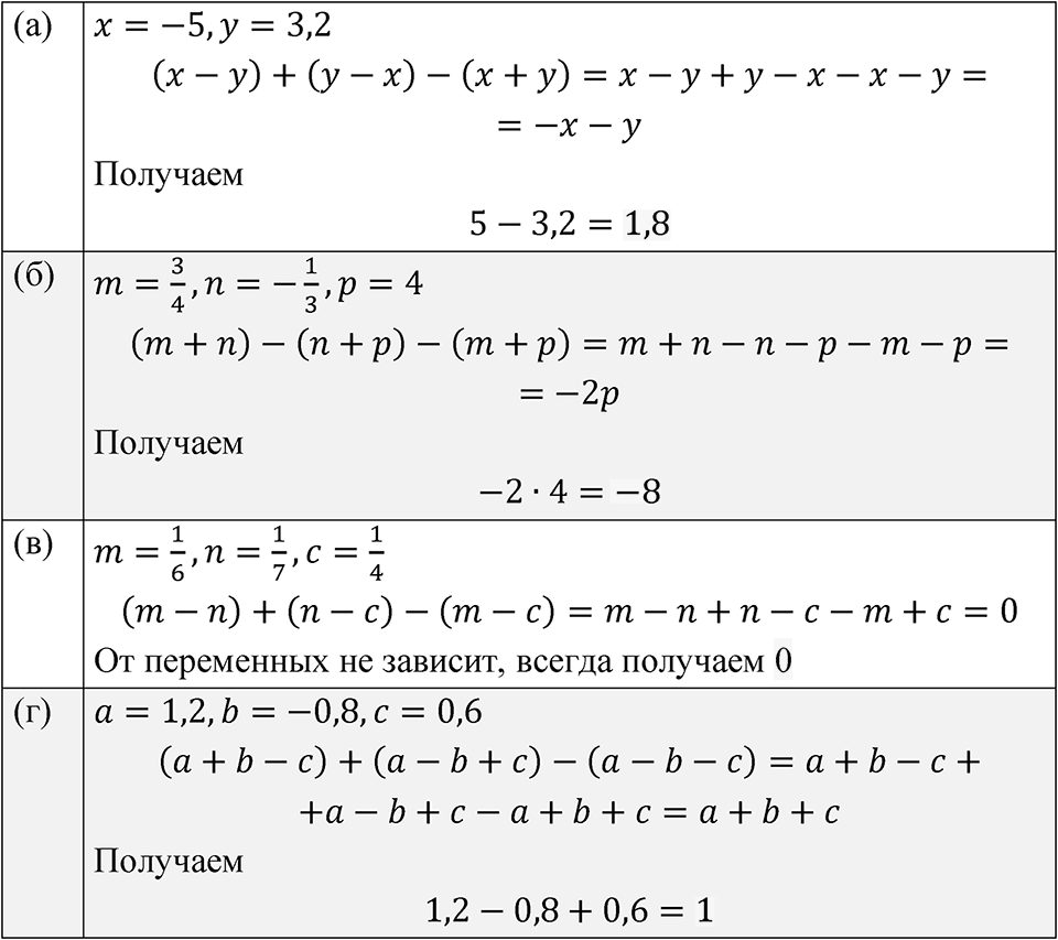 Номер 6.68 — решение 1