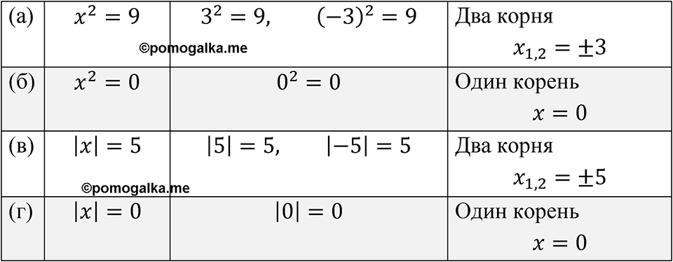 Номер 4.16 — решение 1