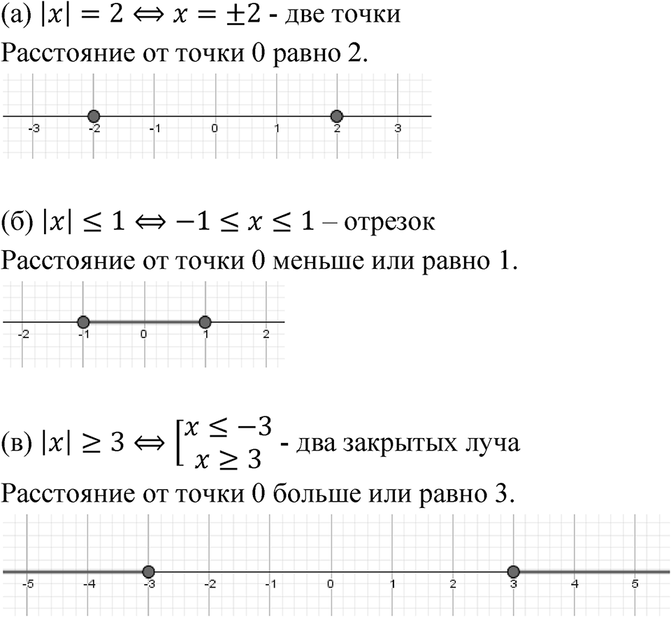 Номер 5.23 — решение 1