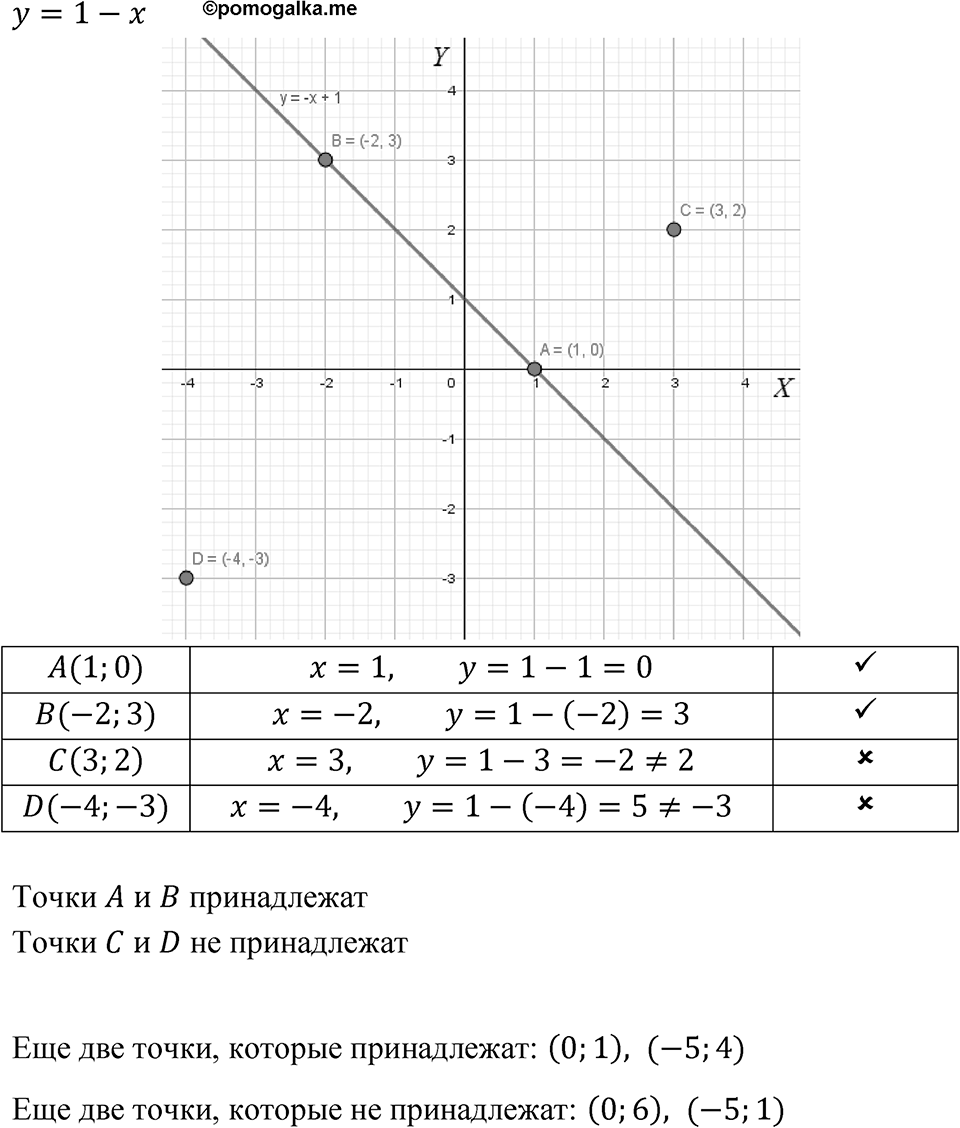 Номер 5.42 — решение 1