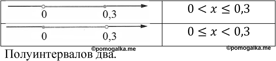 Номер 5.13 — решение 1