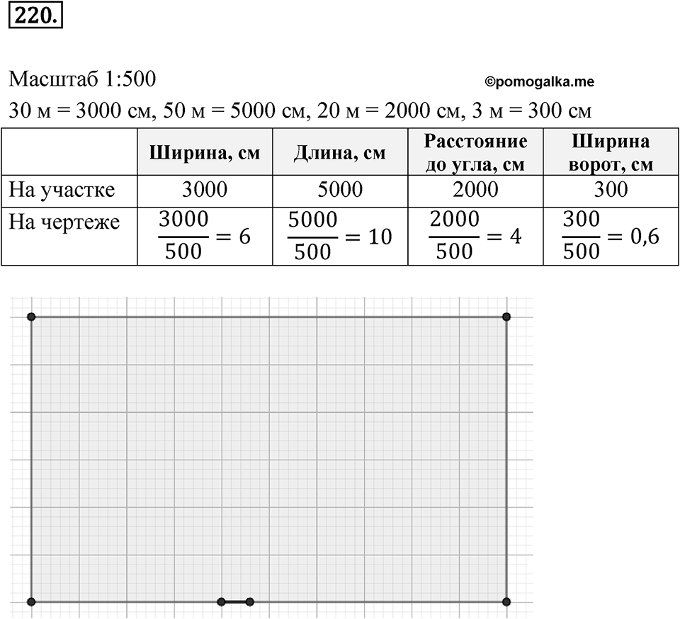 Номер 220 — решение 1