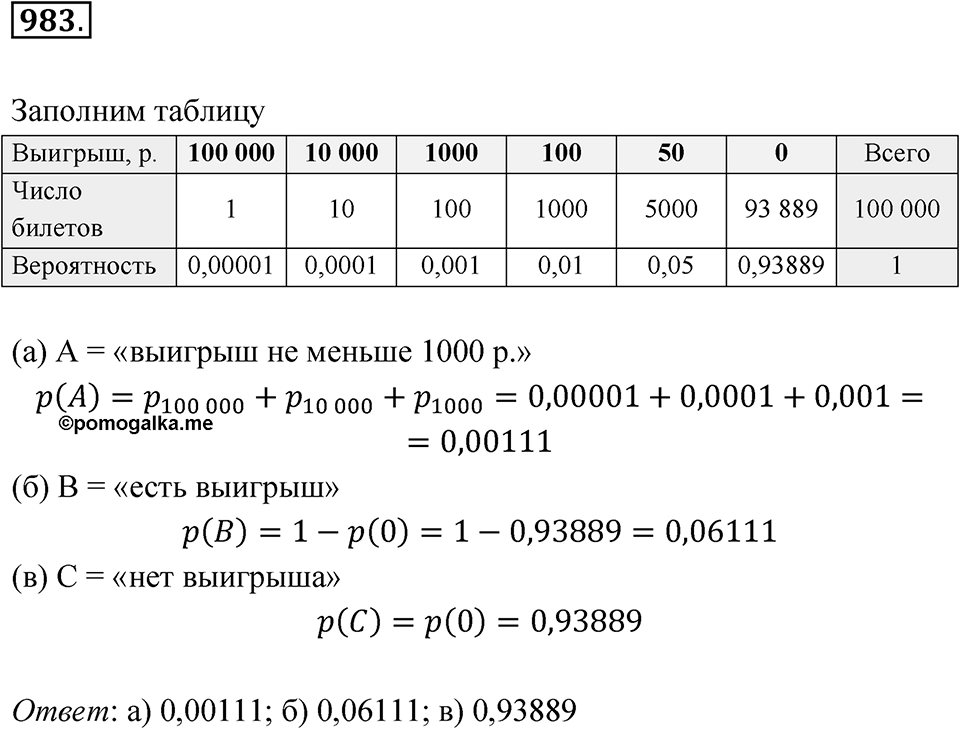 Номер 983 — решение 1