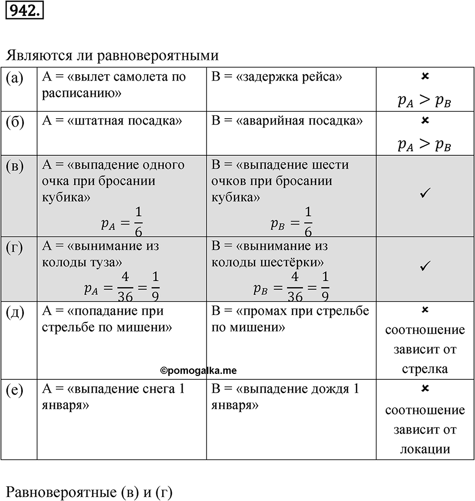 Номер 942 — решение 1