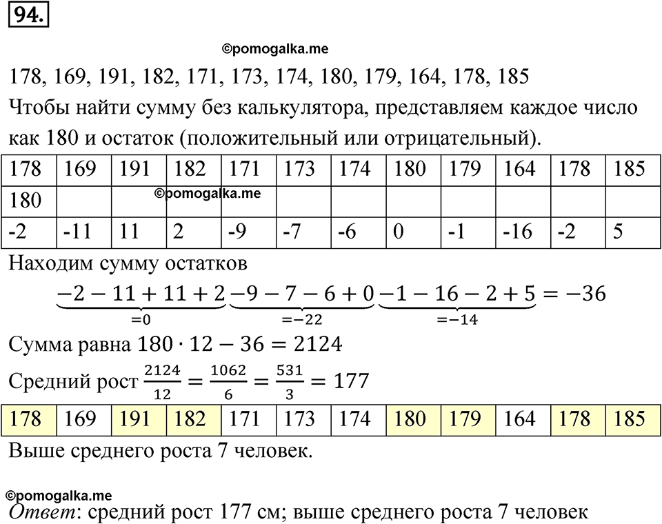 Номер 94 — решение 1