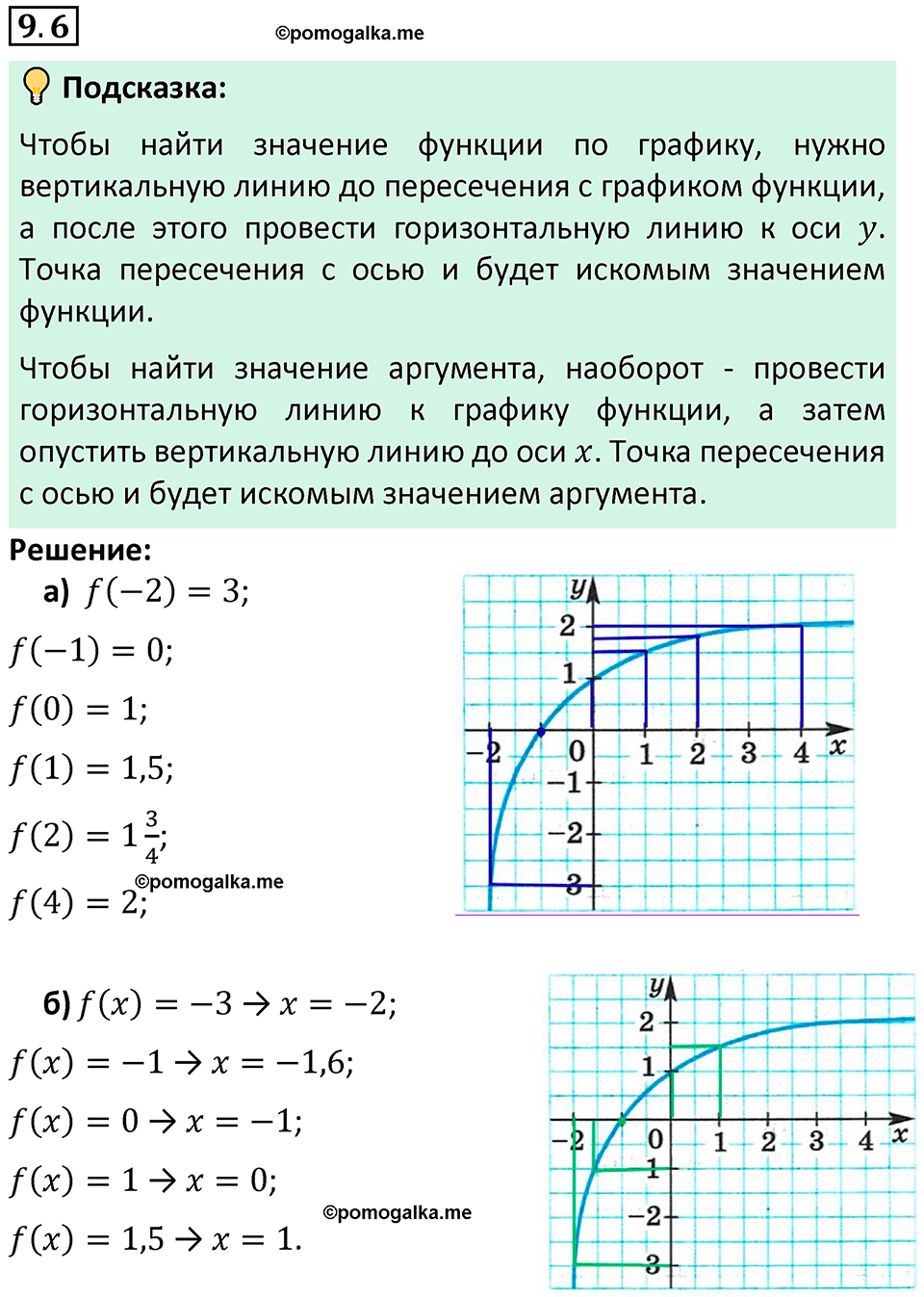 Номер 9.6 — решение 1