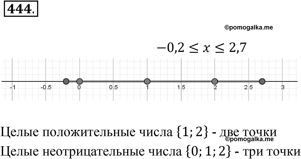 Номер 444 — решение 1
