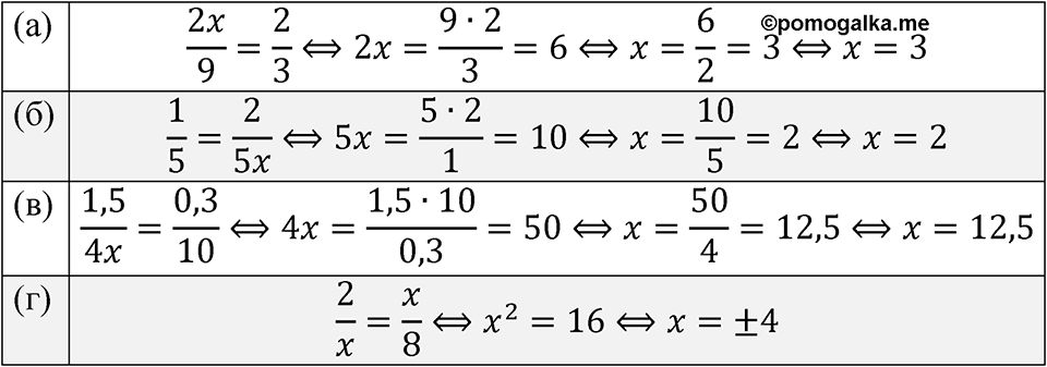 Номер 2.47 — решение 1
