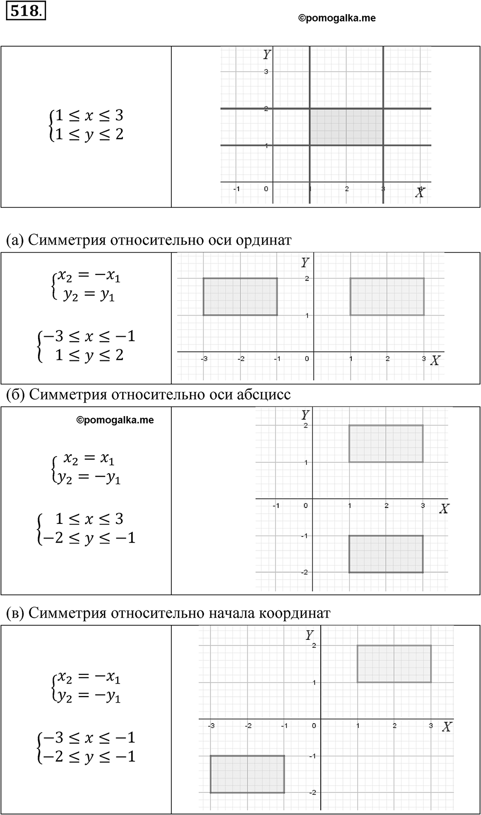 Номер 518 — решение 1