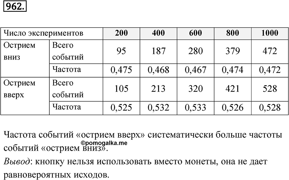 Номер 962 — решение 1