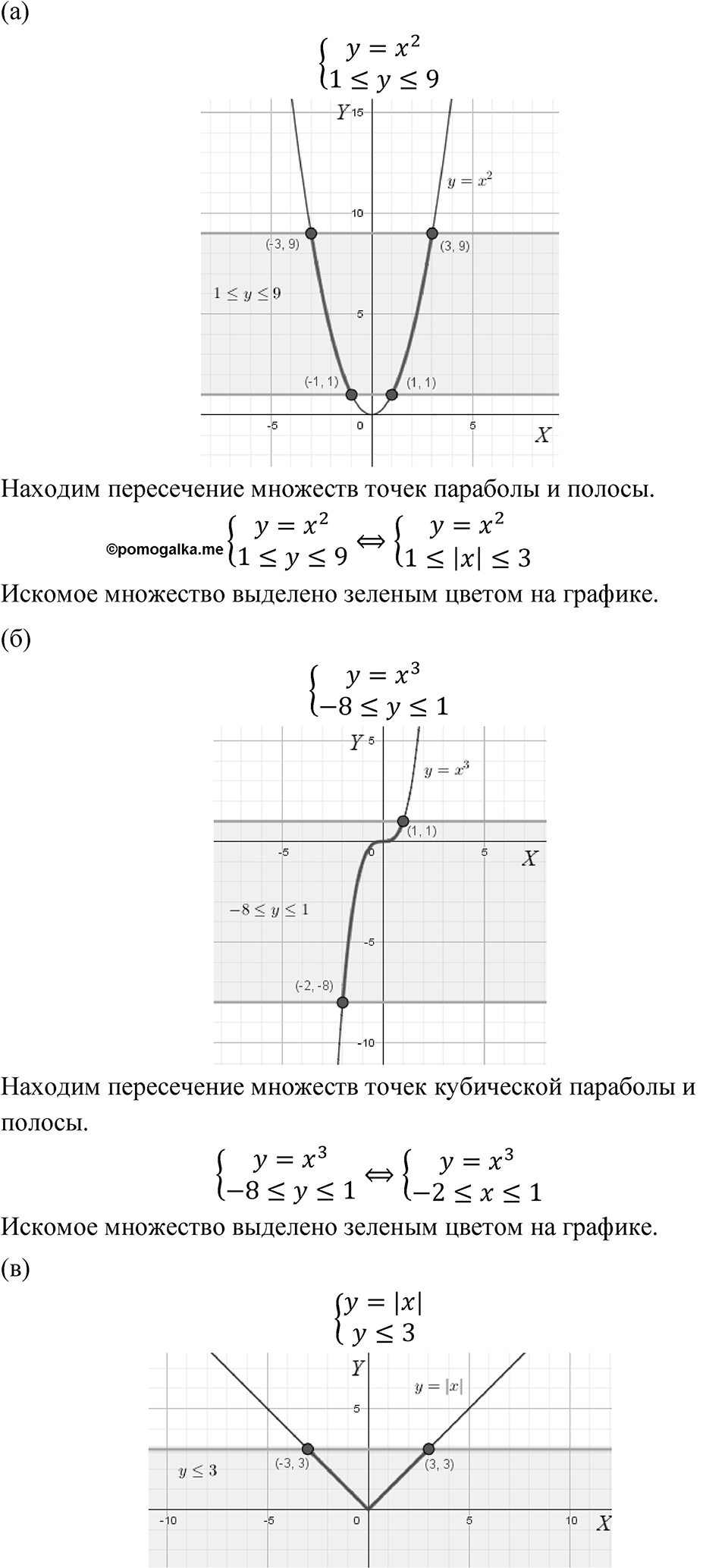 Номер 5.62 — решение 1