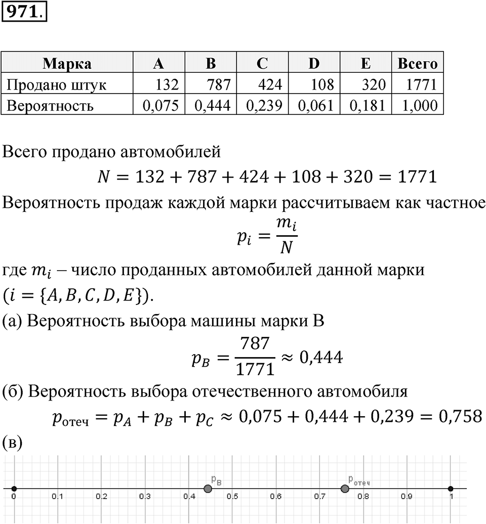 Номер 971 — решение 1