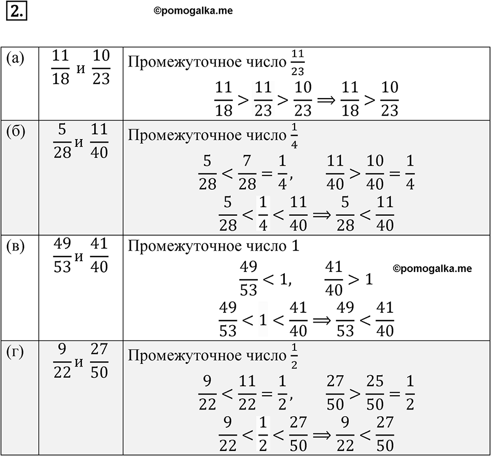 Номер 2 — решение 1