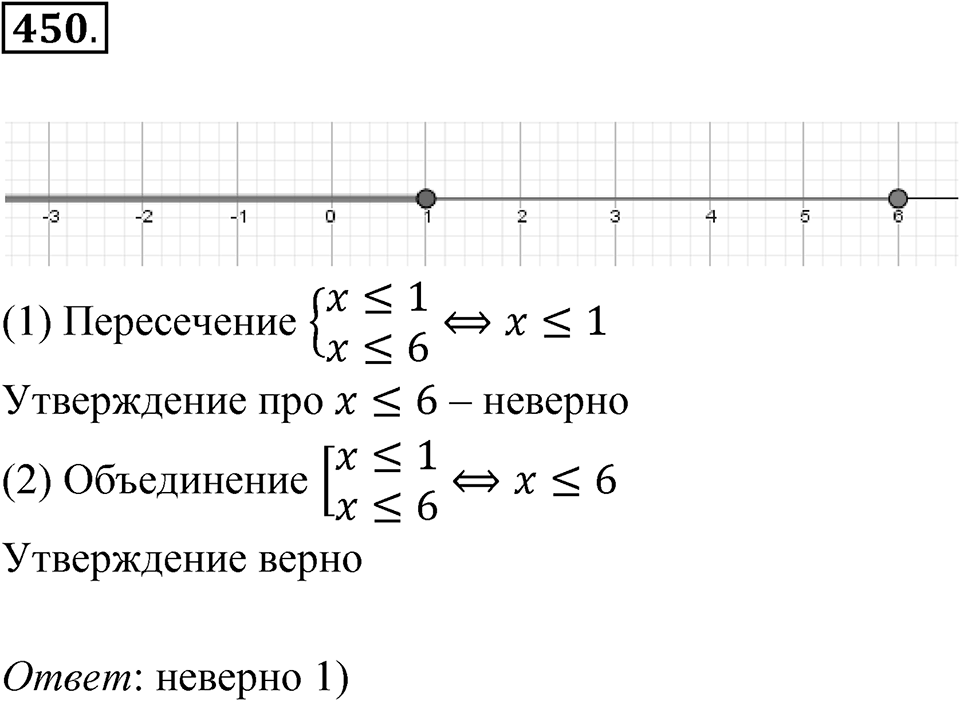 Номер 450 — решение 1