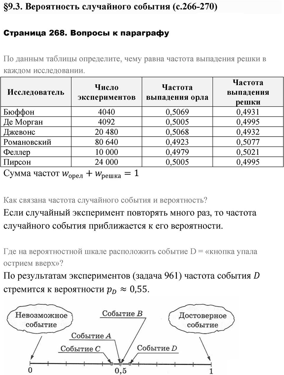 Страница 268. Вопросы после §9.3 — решение 1