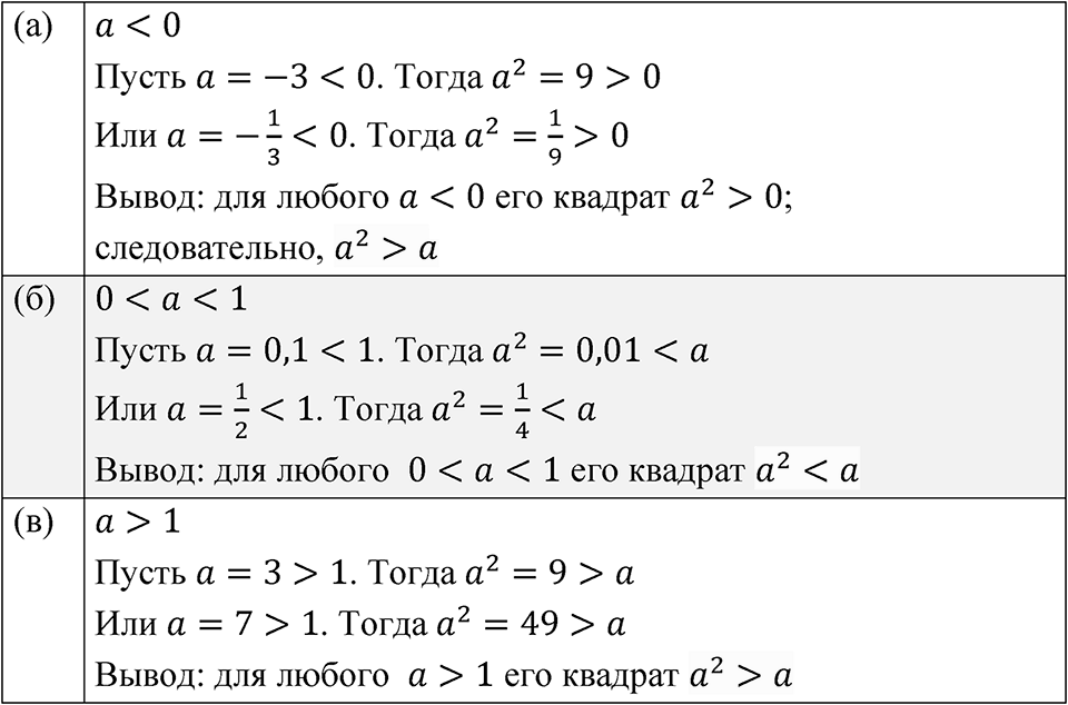 Номер 1.53 — решение 1