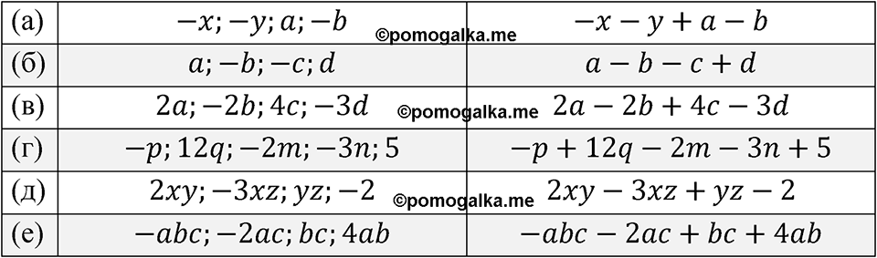 Номер 3.18 — решение 1