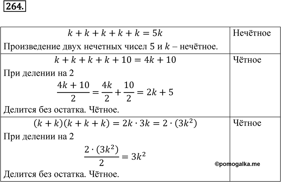 Номер 264 — решение 1