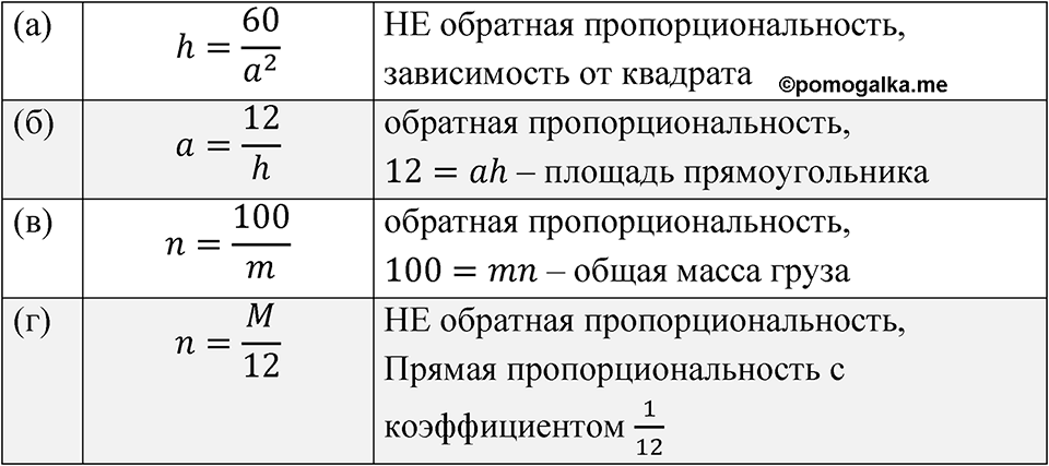 Номер 2.23 — решение 1