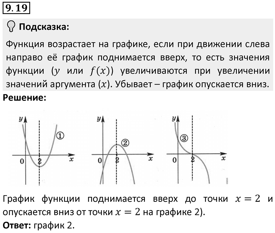 Номер 9.19 — решение 1