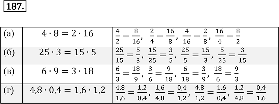 Номер 187 — решение 1