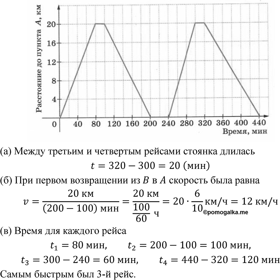 Номер 5.70 — решение 1