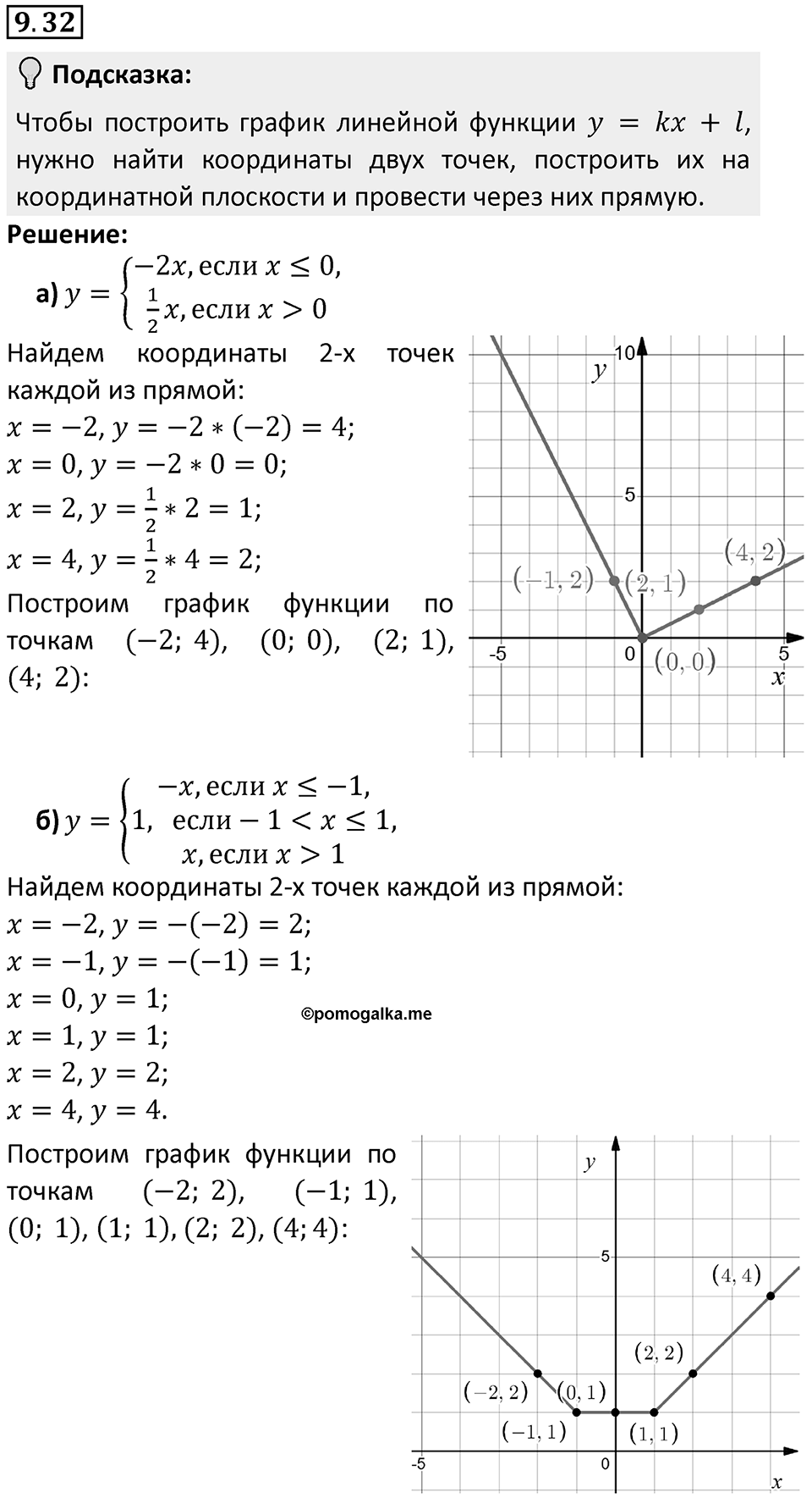 Номер 9.32 — решение 1