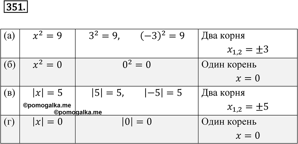 Номер 351 — решение 1