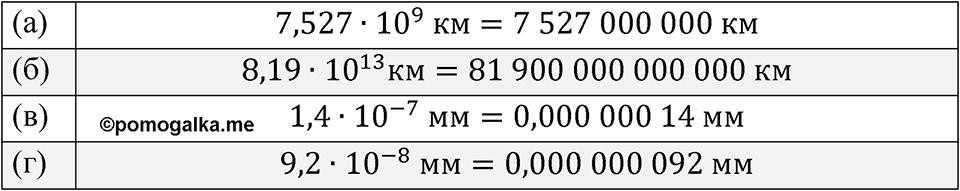 Номер 1.50 — решение 1