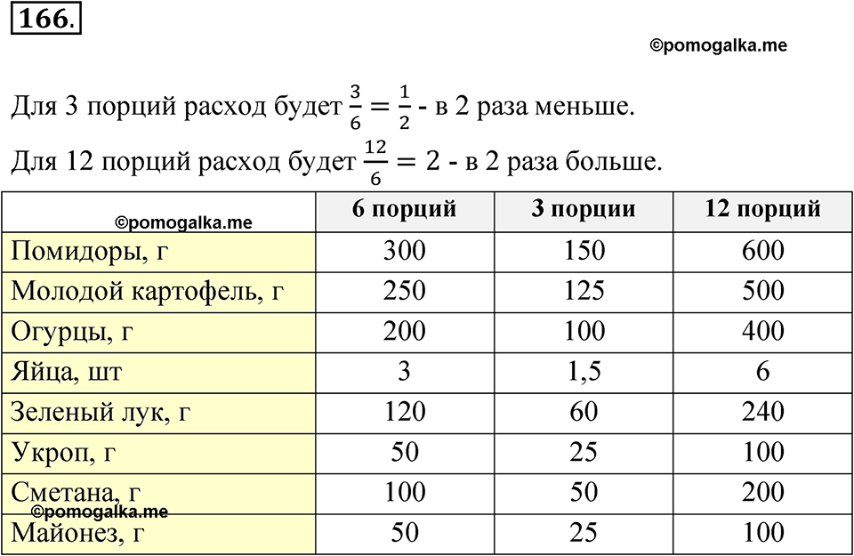 Номер 166 — решение 1