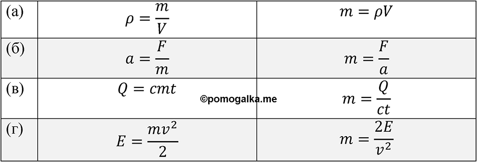 Номер 2.9 — решение 1