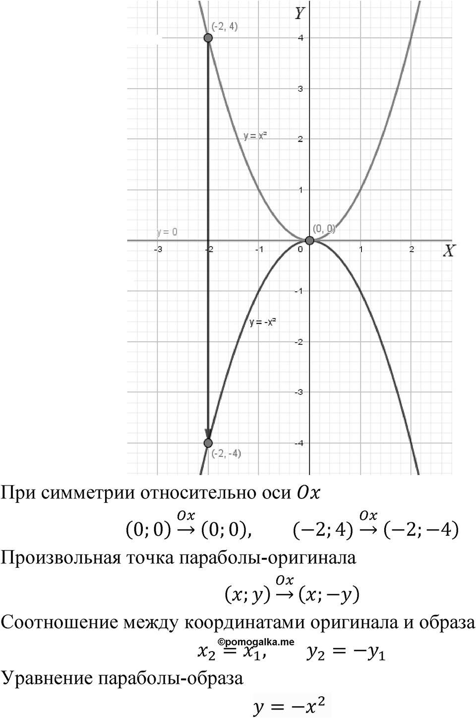 Номер 5.65 — решение 1