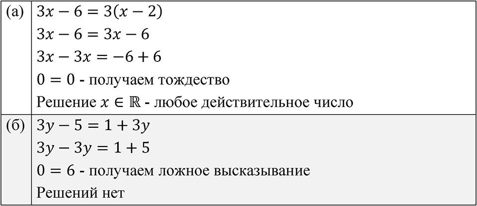Номер 4.17 — решение 1