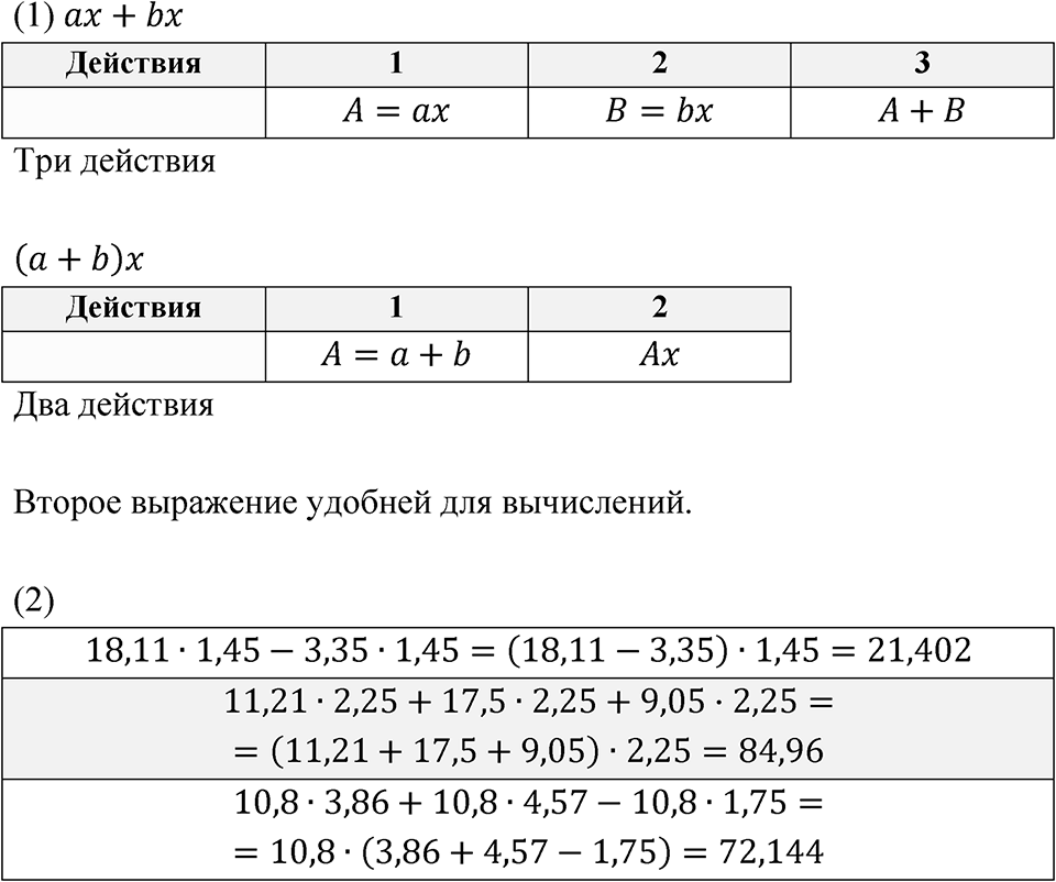Номер 3.77 — решение 1