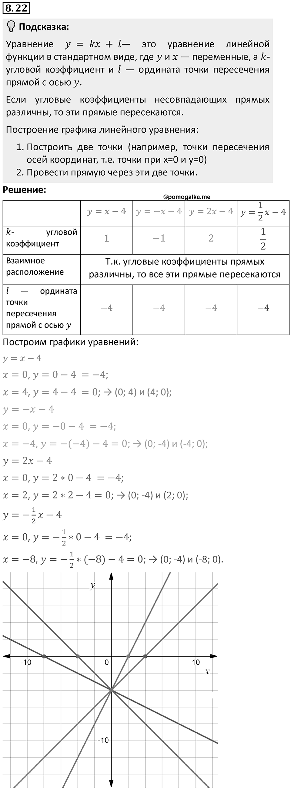 Номер 8.22 — решение 1