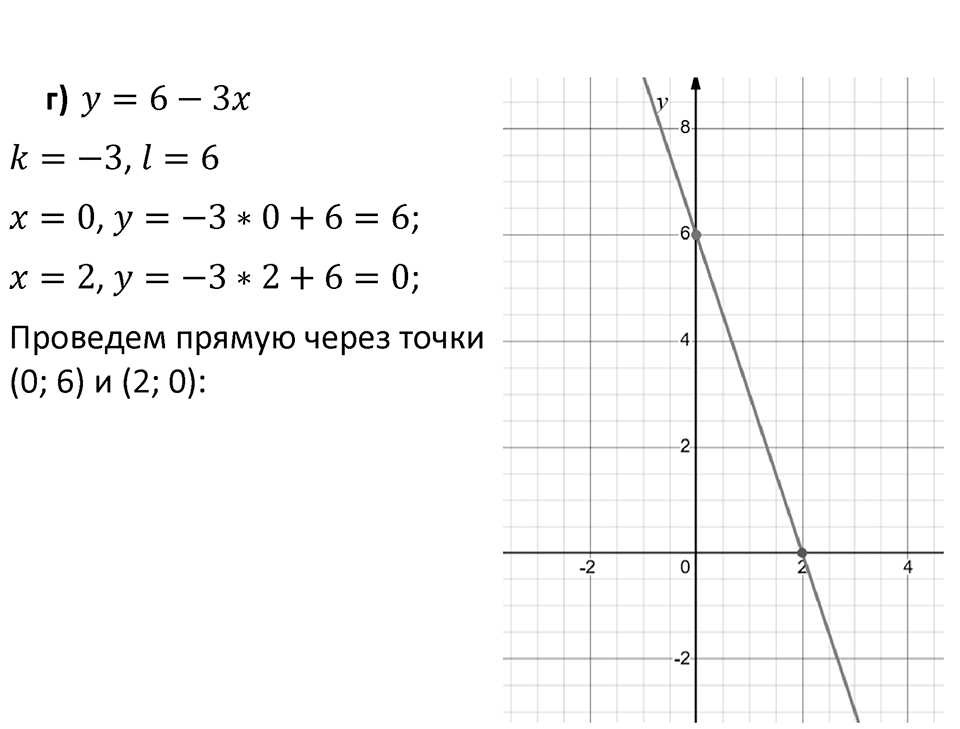 Номер 8.19 — решение 2