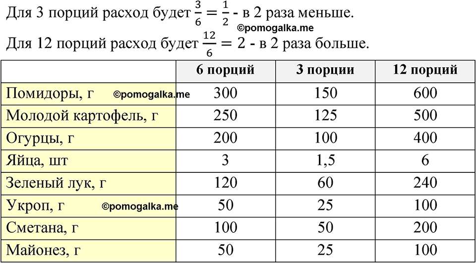 Номер 2.24 — решение 1
