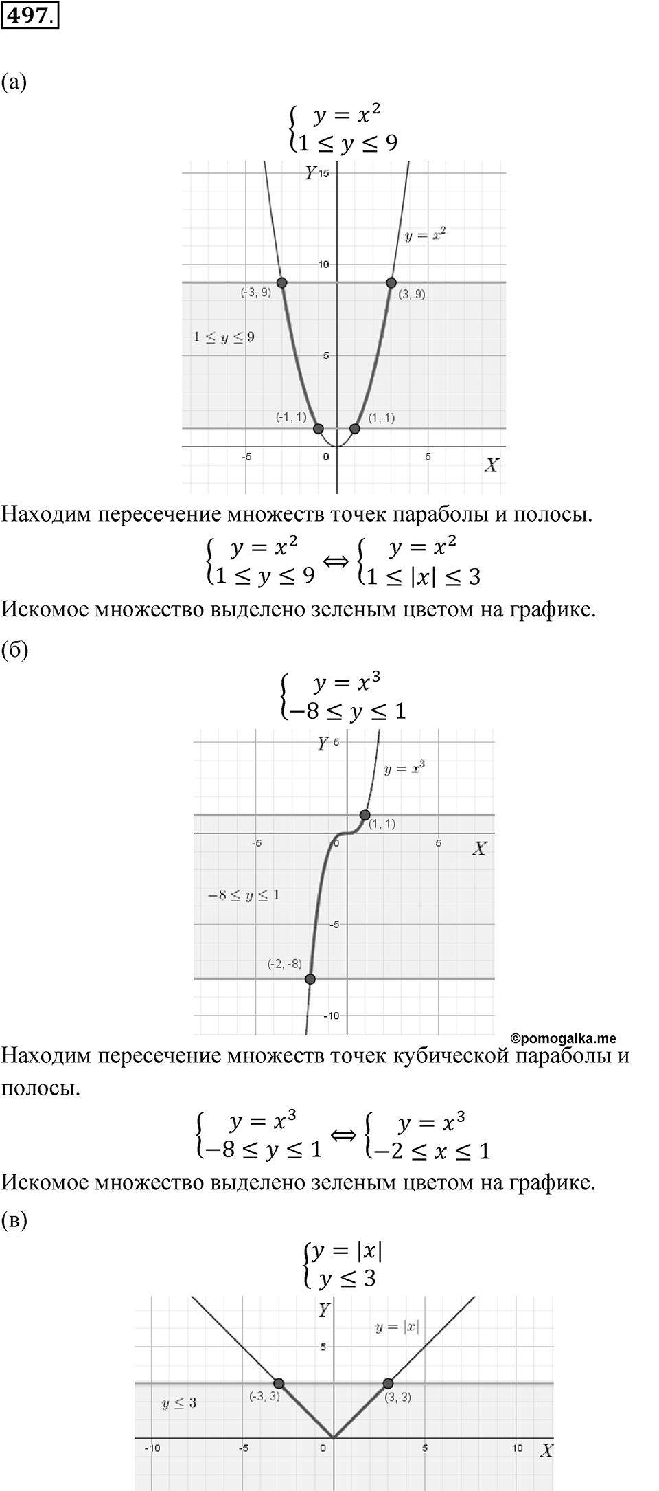 Номер 497 — решение 1
