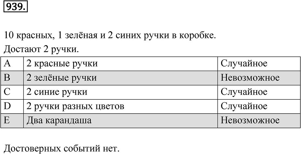 Номер 939 — решение 1