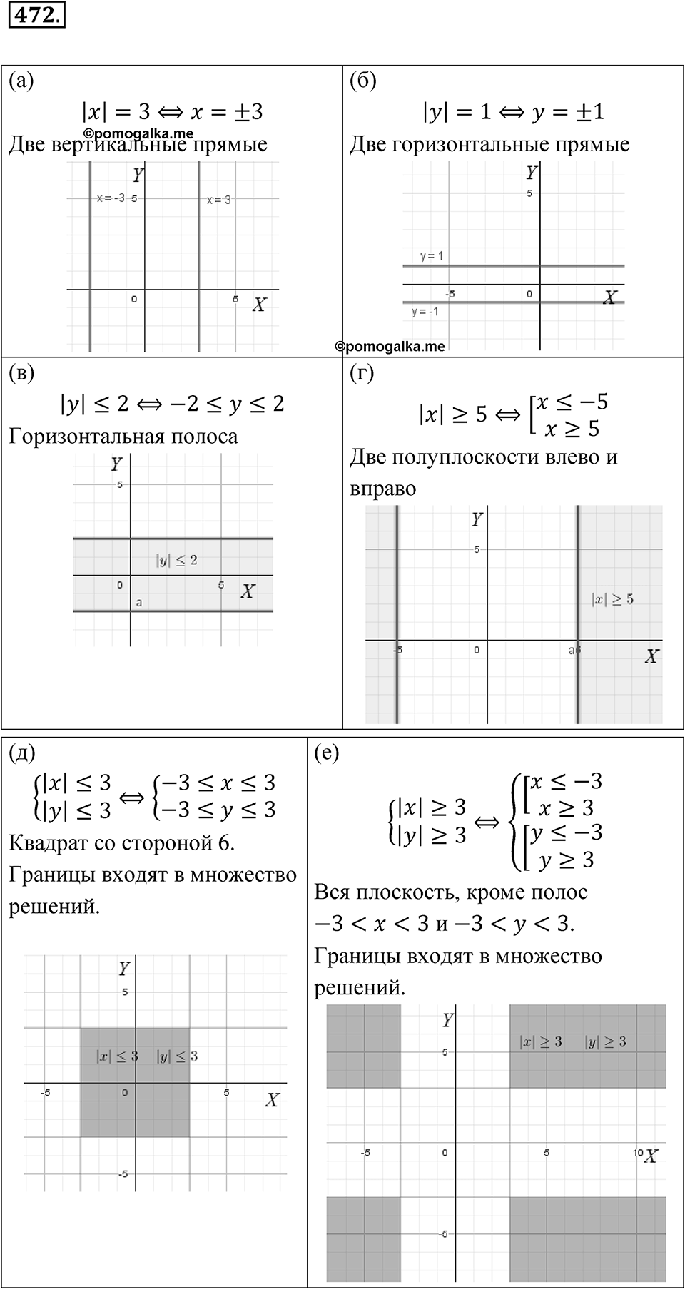 Номер 472 — решение 1