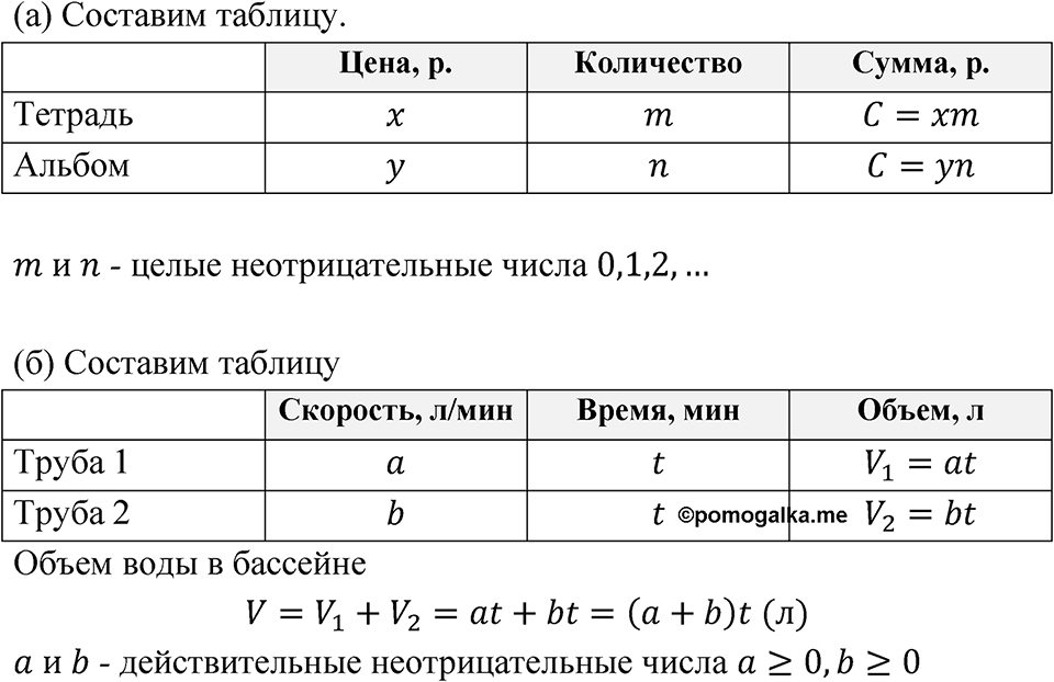 Номер 2.1 — решение 1