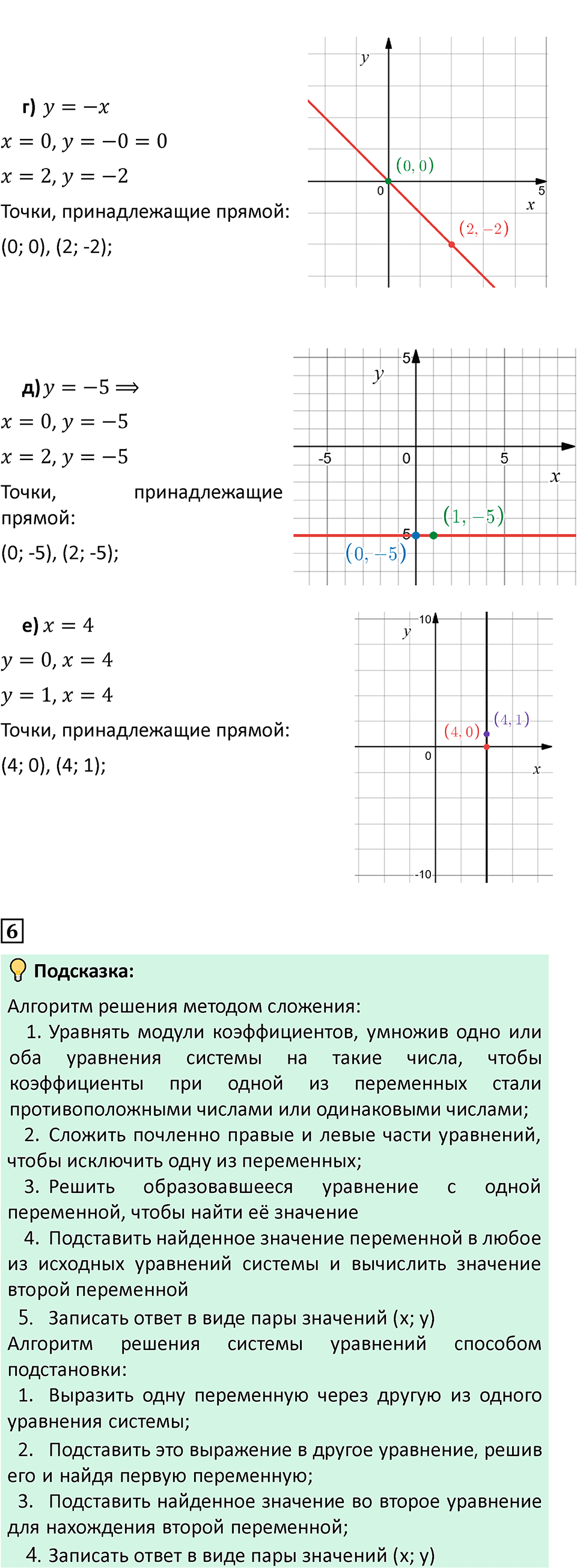 Страница 240. Это надо уметь — решение 4