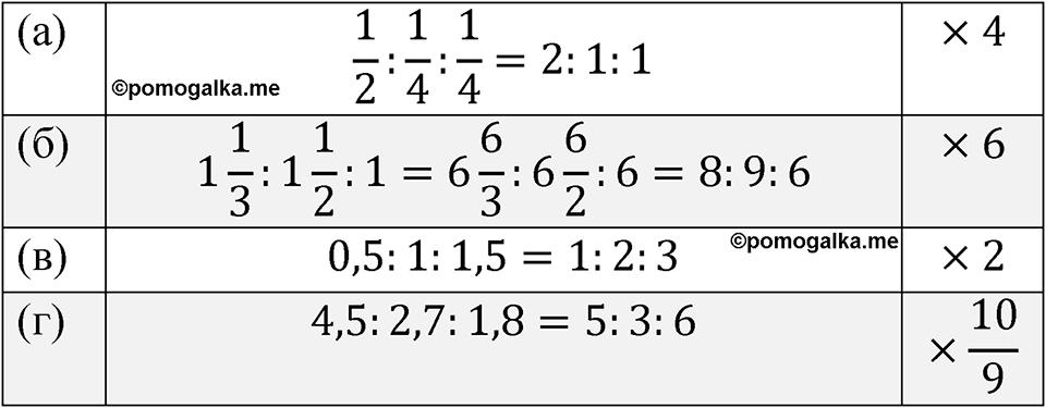 Номер 2.57 — решение 1