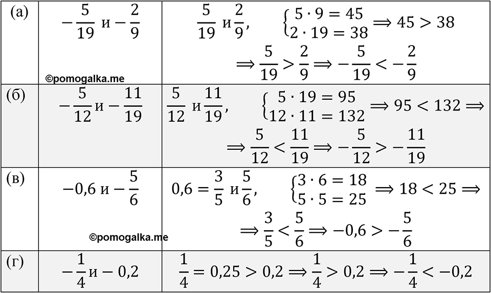 Номер 1.7 — решение 1