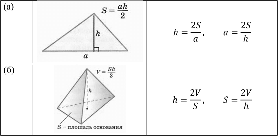Номер 2.8 — решение 1
