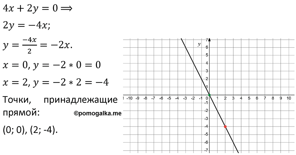 Номер 8.8 — решение 2