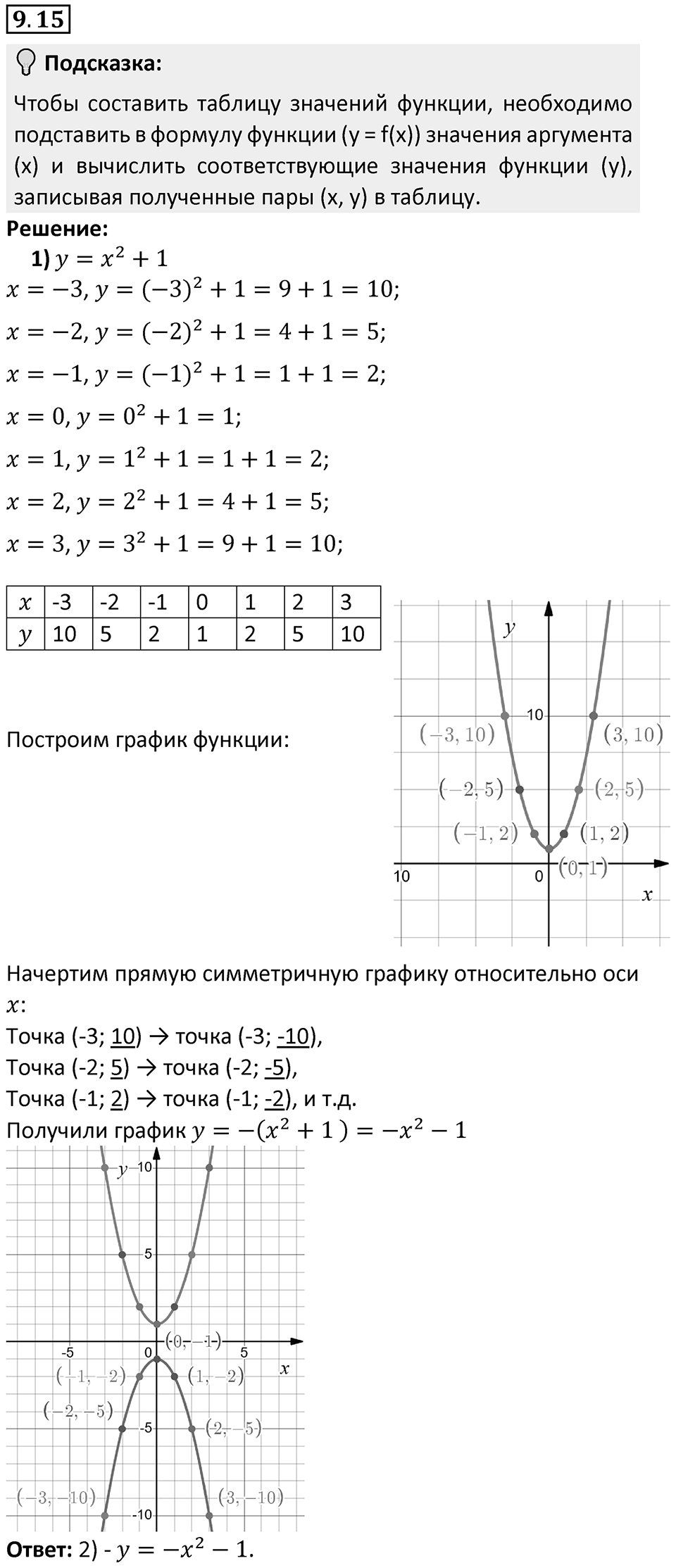 Номер 9.15 — решение 1