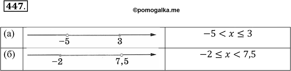 Номер 447 — решение 1