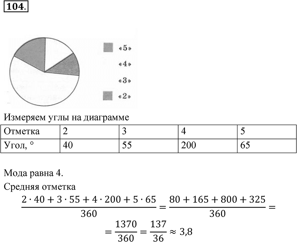 Номер 104 — решение 1