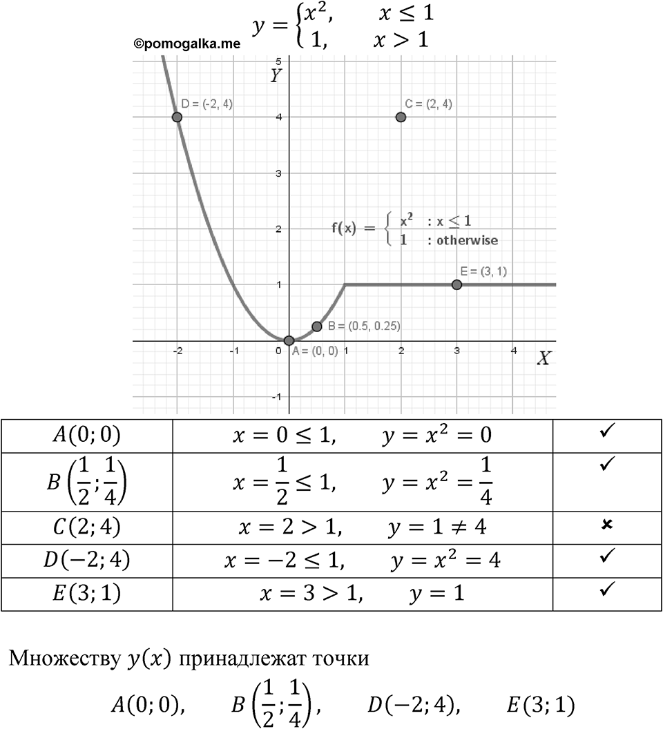 Номер 5.58 — решение 1